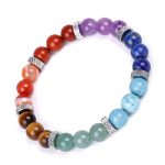 B-7chakra-agate-0