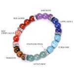B-7chakra-agate-1