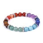 B-7chakra-agate-3