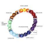 B-7chakra-amber-1