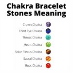 B-7chakra-amber-5