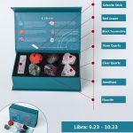 S-Set-Libra