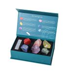 S-Zodiac-Set-0
