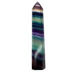 color-fluorite-0